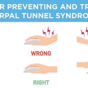 carpal-tunnel-treatment